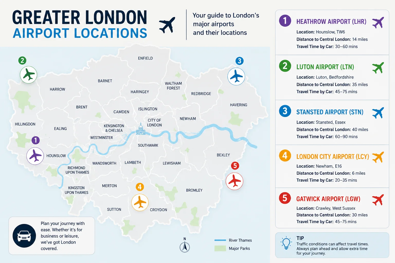 Map of the greater London area showing airport locations