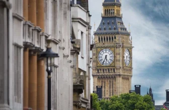Travel checklist and planning essentials for a trip to London before departure